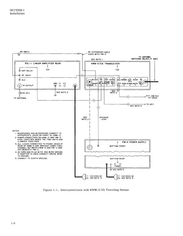 Collins 30L-1 Instruction Manual