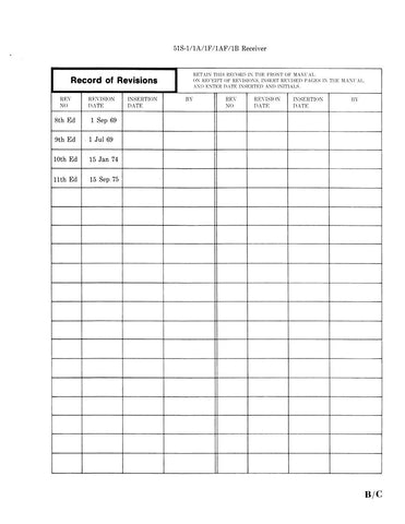 Collins 51S-1 Instruction Manual