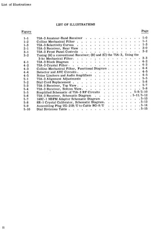 Collins 75A-3 Instruction Manual