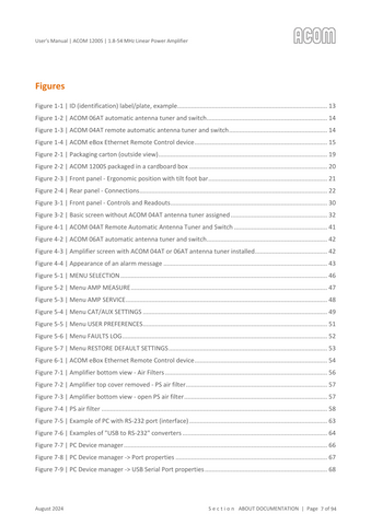 Acom 1200S User's Manual