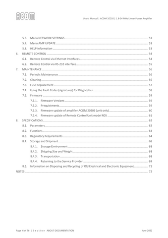 Acom 2020S User's Manual