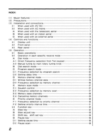 AOR AR-3000A Operating Manual