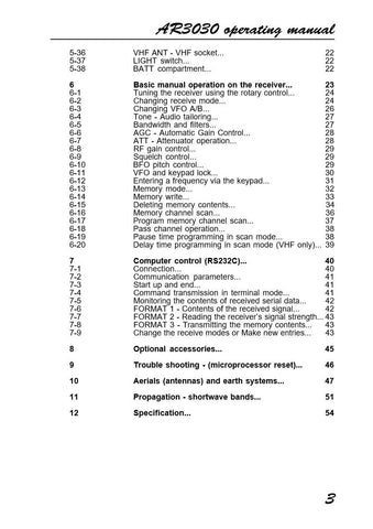 AOR AR3030 Operating Manual