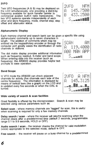 AOR AR8000 Operating Manual
