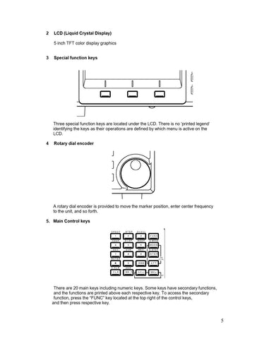 AOR SDU5600 Operating Manual
