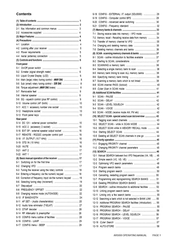 AOR AR5000 Operating Manual