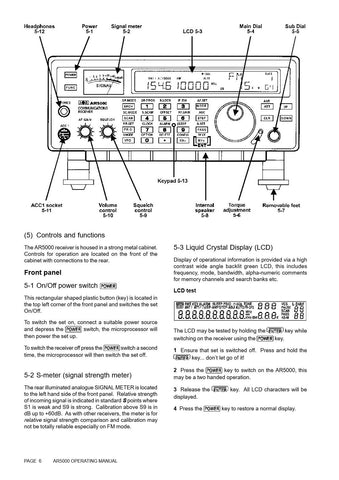 AOR AR5000 Operating Manual