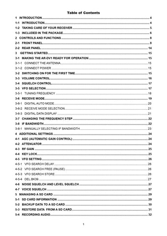 AOR AR-DV1 Operating Manual