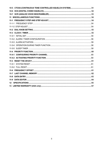 AOR AR-DV1 Operating Manual