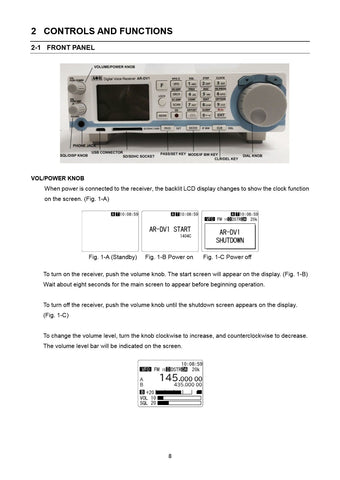 AOR AR-DV1 Operating Manual