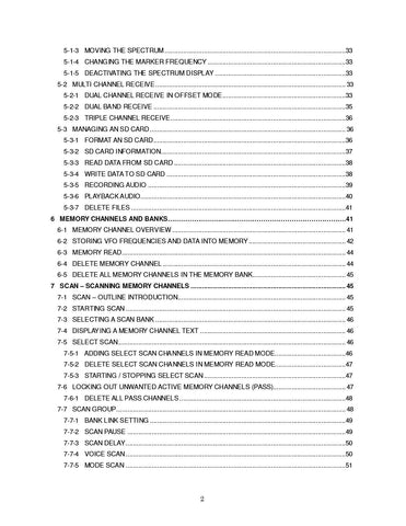 AOR AR5001D Operating Manual