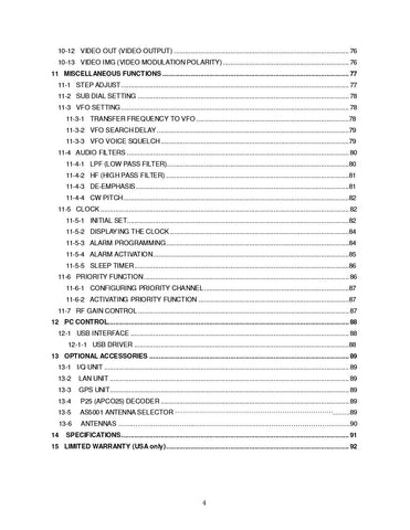 AOR AR5001D Operating Manual