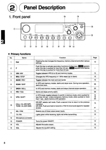 Alinco DR-150T/E Instruction Manual