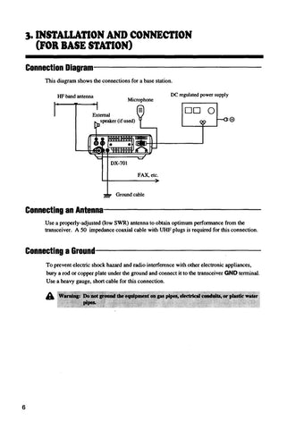 Alinco DX-701 Instruction Manual