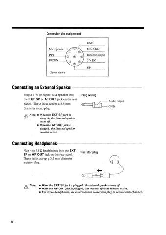 Alinco DX-801 Instruction Manual