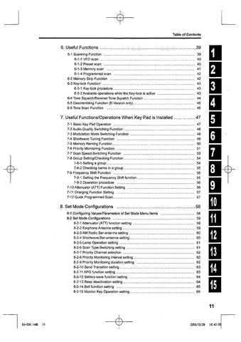 Alinco DJ-X30T Instruction Manual
