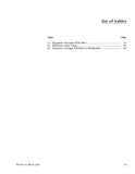 Collins 30S-1 Instruction Manual