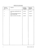 Collins 30S-1 Instruction Manual