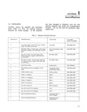 Collins 30S-1 Instruction Manual