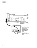Collins 32S-3 Instruction Manual