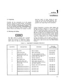 Collins 32S-3 Instruction Manual