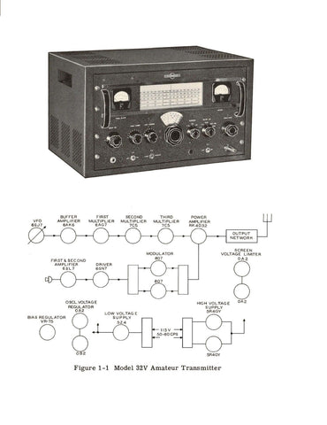 Collins 32V-3 Instruction Manual