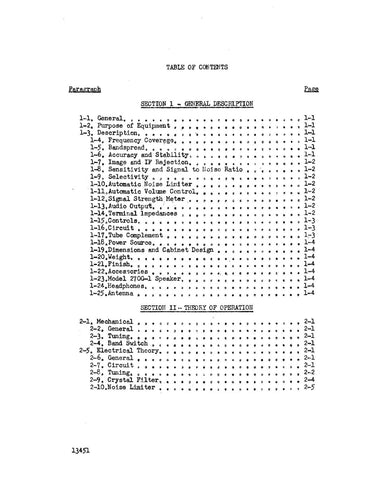 Collins 75A-1 Instruction Manual