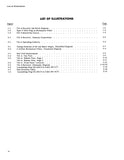 Collins 75A-4 Instruction Manual