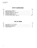 Collins 75S-1 Instruction Manual