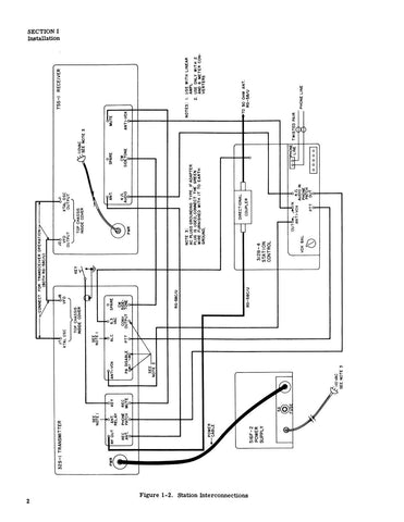 Collins 75S-1 Instruction Manual