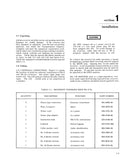 Collins 75S-3 Instruction manual
