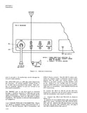 Collins 75S-3 Instruction manual