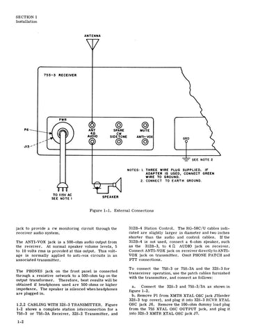 Collins 75S-3 Instruction manual