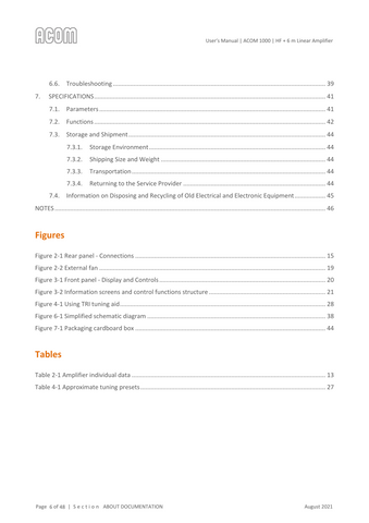 Acom 1000 User's Manual