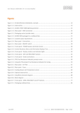 Acom 1003 User's Manual