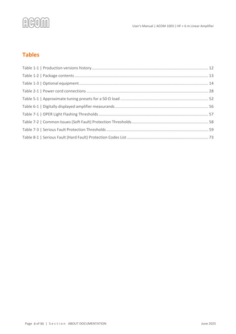 Acom 1003 User's Manual