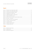 Acom 1010 User's Manual