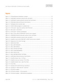 Acom 1200S User's Manual