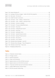 Acom 1200S User's Manual