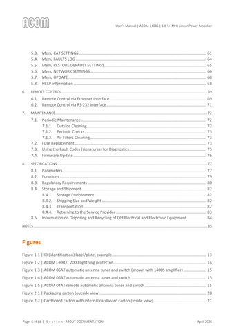 Acom 1400S User's Manual