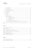 Acom 1500 User's Manual