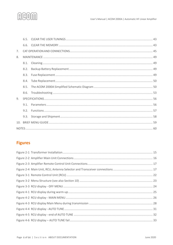 Acom 2000A User's Manual