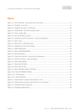 Acom 2020S User's Manual