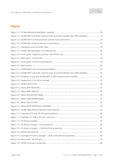 Acom 700S User's Manual