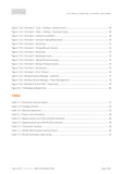 Acom 700S User's Manual