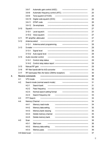 AOR AR2300 Operating Manual