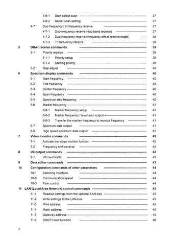 AOR AR2300 Operating Manual