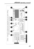 AOR AR3030 Operating Manual
