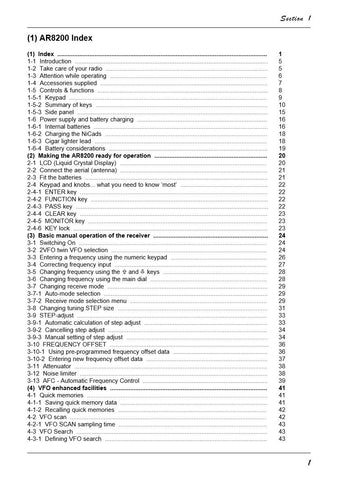 AOR AR8200 Operating Manual