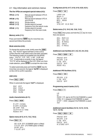 AOR AR5000 Operating Manual